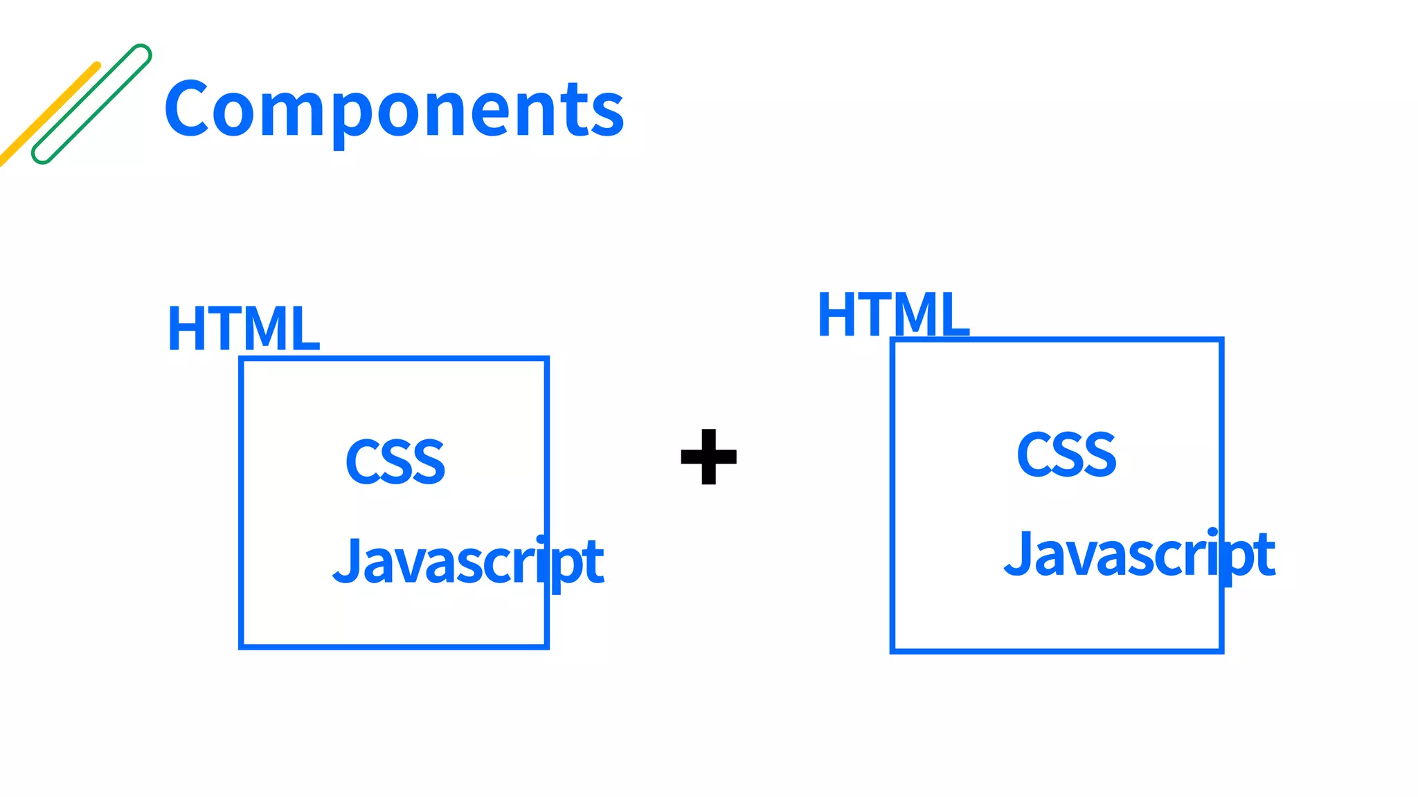 Components
CSS
Javascript
HTML
CSS
Javascript
HTML
+
 