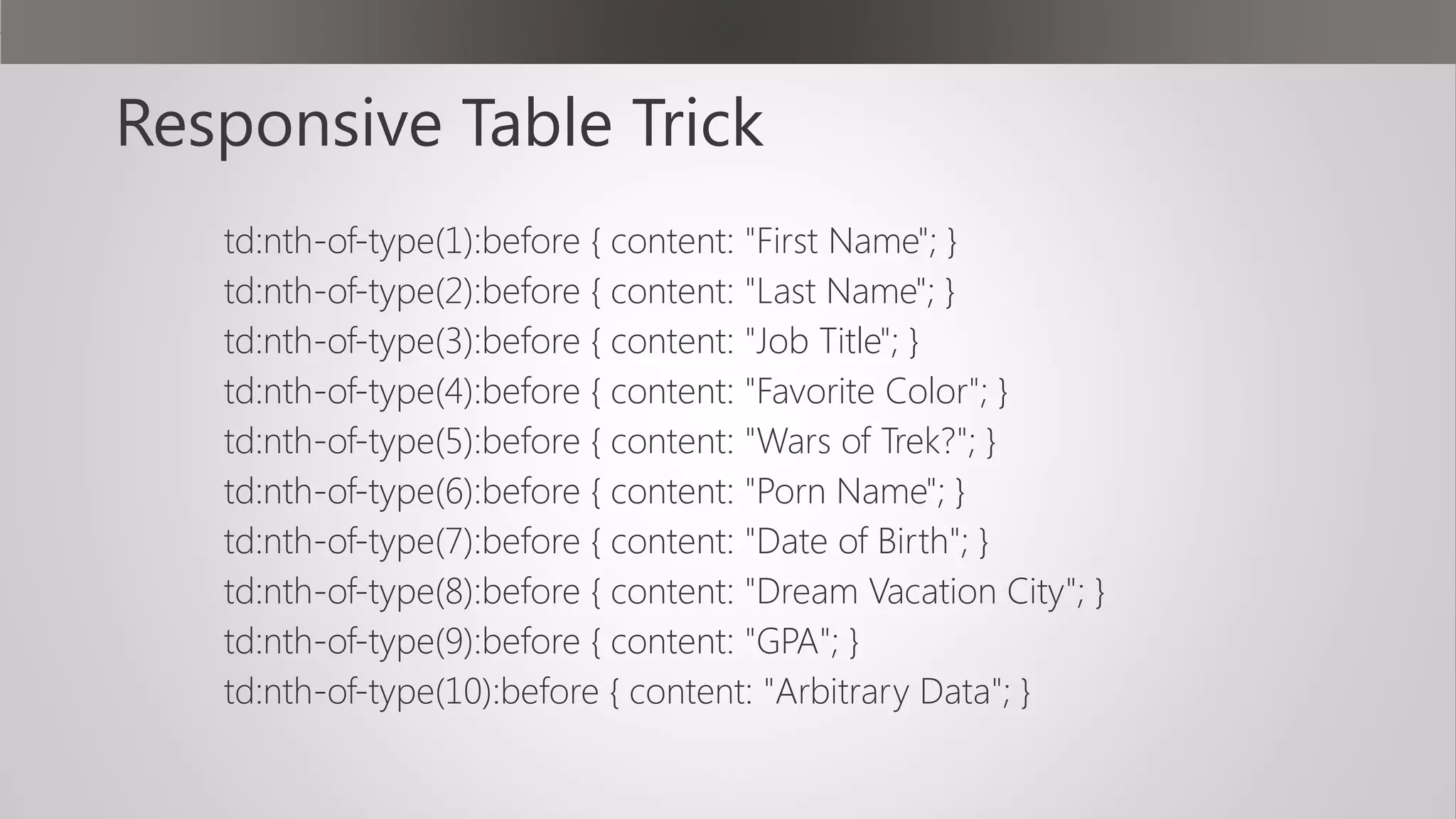 Responsive Table Trick
td:nth-of-type(1):before { content: "First Name"; }
td:nth-of-type(2):before { content: "Last Name"; }
td:nth-of-type(3):before { content: "Job Title"; }
td:nth-of-type(4):before { content: "Favorite Color"; }
td:nth-of-type(5):before { content: "Wars of Trek?"; }
td:nth-of-type(6):before { content: "Porn Name"; }
td:nth-of-type(7):before { content: "Date of Birth"; }
td:nth-of-type(8):before { content: "Dream Vacation City"; }
td:nth-of-type(9):before { content: "GPA"; }
td:nth-of-type(10):before { content: "Arbitrary Data"; }
 