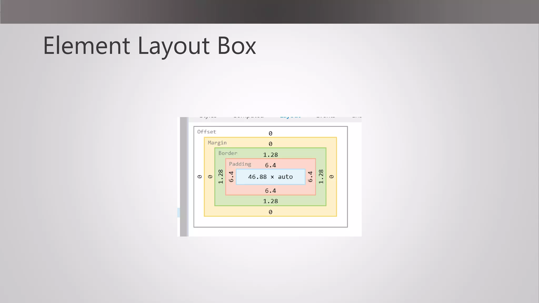 Element Layout Box
 