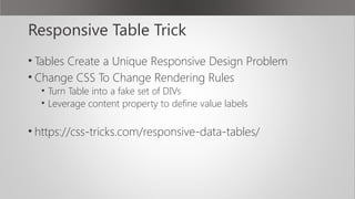 Responsive Table Trick
• Tables Create a Unique Responsive Design Problem
• Change CSS To Change Rendering Rules
• Turn Table into a fake set of DIVs
• Leverage content property to define value labels
• https://css-tricks.com/responsive-data-tables/
 