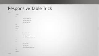 Responsive Table Trick
<table>
<thead>
<tr>
<th>First Name</th>
<th>Last Name</th>
<th>Job Title</th>
</tr>
</thead>
<tbody>
<tr>
<td>James</td>
<td>Matman</td>
<td>Chief Sandwich Eater</td>
</tr>
<tr>
<td>The</td>
<td>Tick</td>
<td>Crimefighter Sorta</td>
</tr>
</tbody>
</table>
 