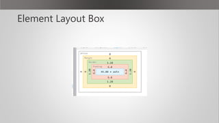 Element Layout Box
 