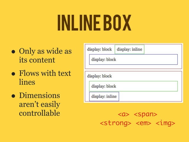 CSS Box Model | PPT | Free Download