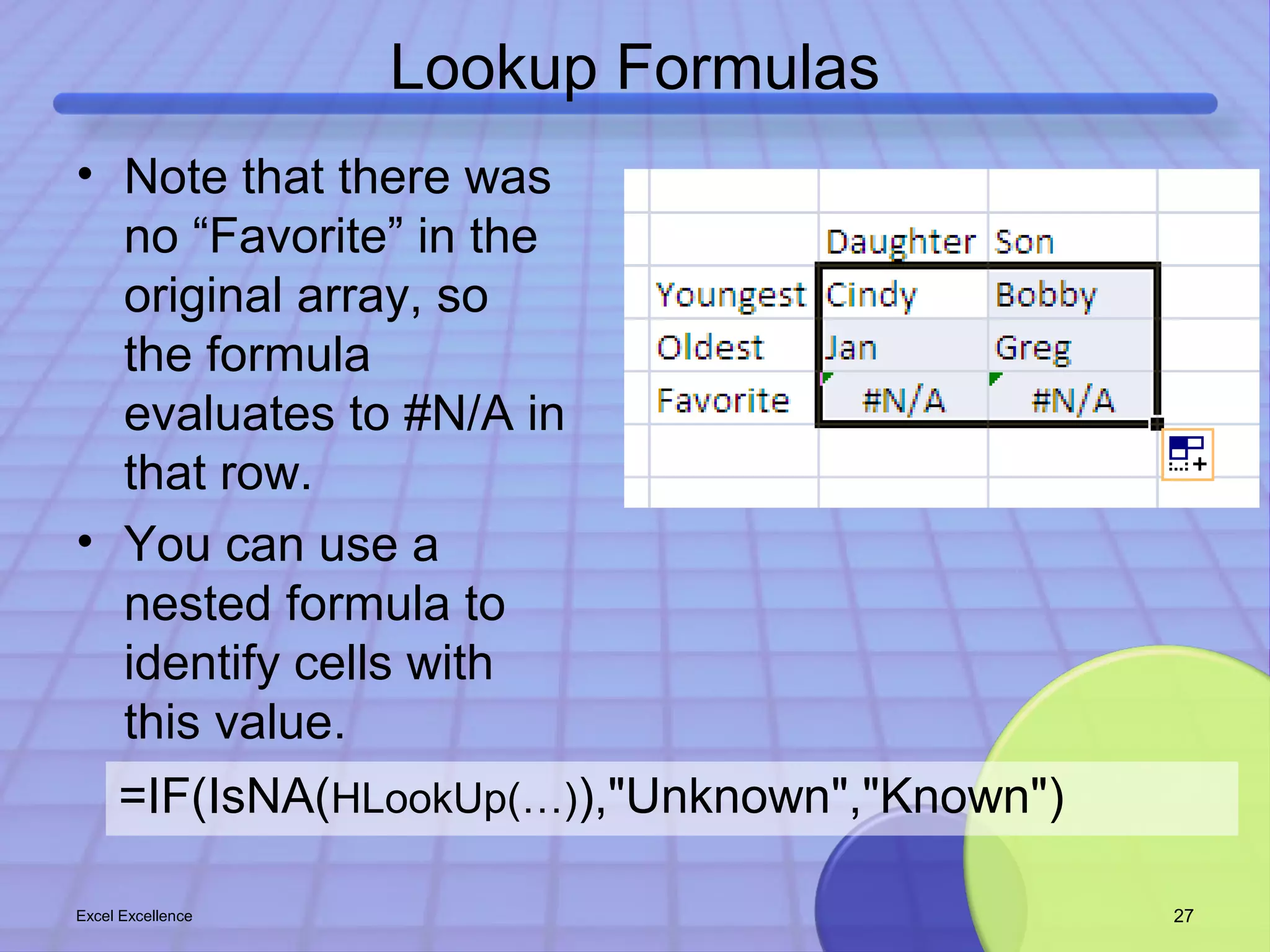 Lookup Formulas 
• Note that there was 
no “Favorite” in the 
original array, so 
the formula 
evaluates to #N/A in 
that row. 
• You can use a 
nested formula to 
identify cells with 
this value. 
=IF(IsNA(HLookUp(…)),"Unknown","Known") 
Excel Excellence 27 
 