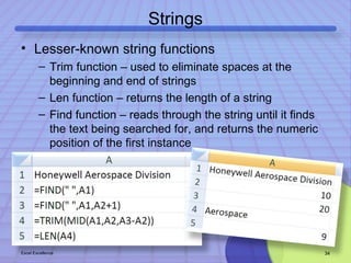 Excel Excellence (Microsoft Excel training that "sticks"): Formulas | PPT