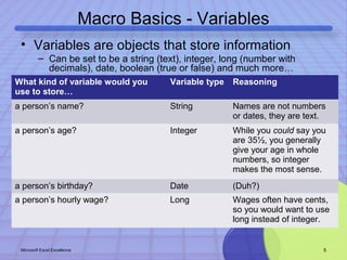 Macro Basics - Variables 
• Variables are objects that store information 
– Can be set to be a string (text), integer, long (number with 
decimals), date, boolean (true or false) and much more… 
What kind of variable would you 
use to store… 
Variable type Reasoning 
a person’s name? String Names are not numbers 
or dates, they are text. 
a person’s age? Integer While you could say you 
are 35½, you generally 
give your age in whole 
numbers, so integer 
makes the most sense. 
a person’s birthday? Date (Duh?) 
a person’s hourly wage? Long Wages often have cents, 
so you would want to use 
long instead of integer. 
Microsoft Excel Excellence 5 
 