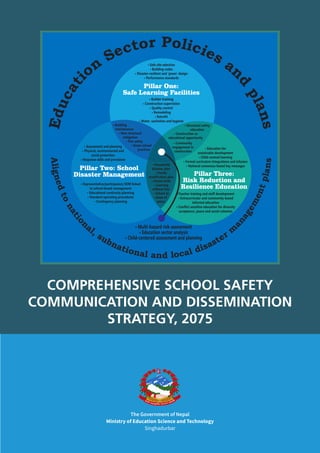 The Government of Nepal
Ministry of Education Science and Technology
Singhadurbar
COMPREHENSIVE SCHOOL SAFETY
COMMUNICATION AND DISSEMINATION
STRATEGY, 2075
 