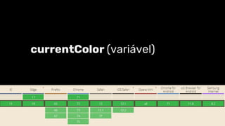 currentColor (variável)
 