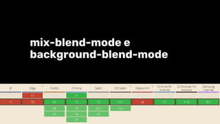 mix-blend-mode e
background-blend-mode
 