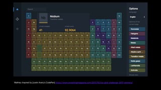 Mathieu Inspired by [Justin Avery’s CodePen] https://www.smashingmagazine.com/2017/10/css-grid-challenge-2017-winners/
 