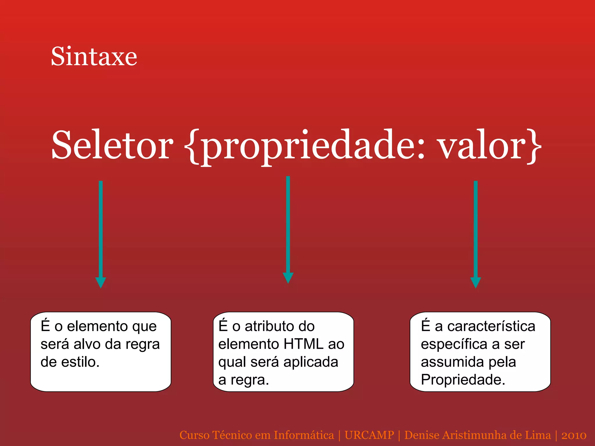 Sintaxe Seletor {propriedade: valor} É o elemento que  será alvo da regra de estilo. É o atributo do  elemento HTML ao  qual será aplicada  a regra. É a característica  específica a ser  assumida pela  Propriedade. 