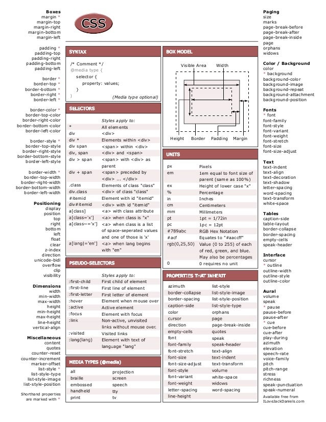 Css cheat sheet