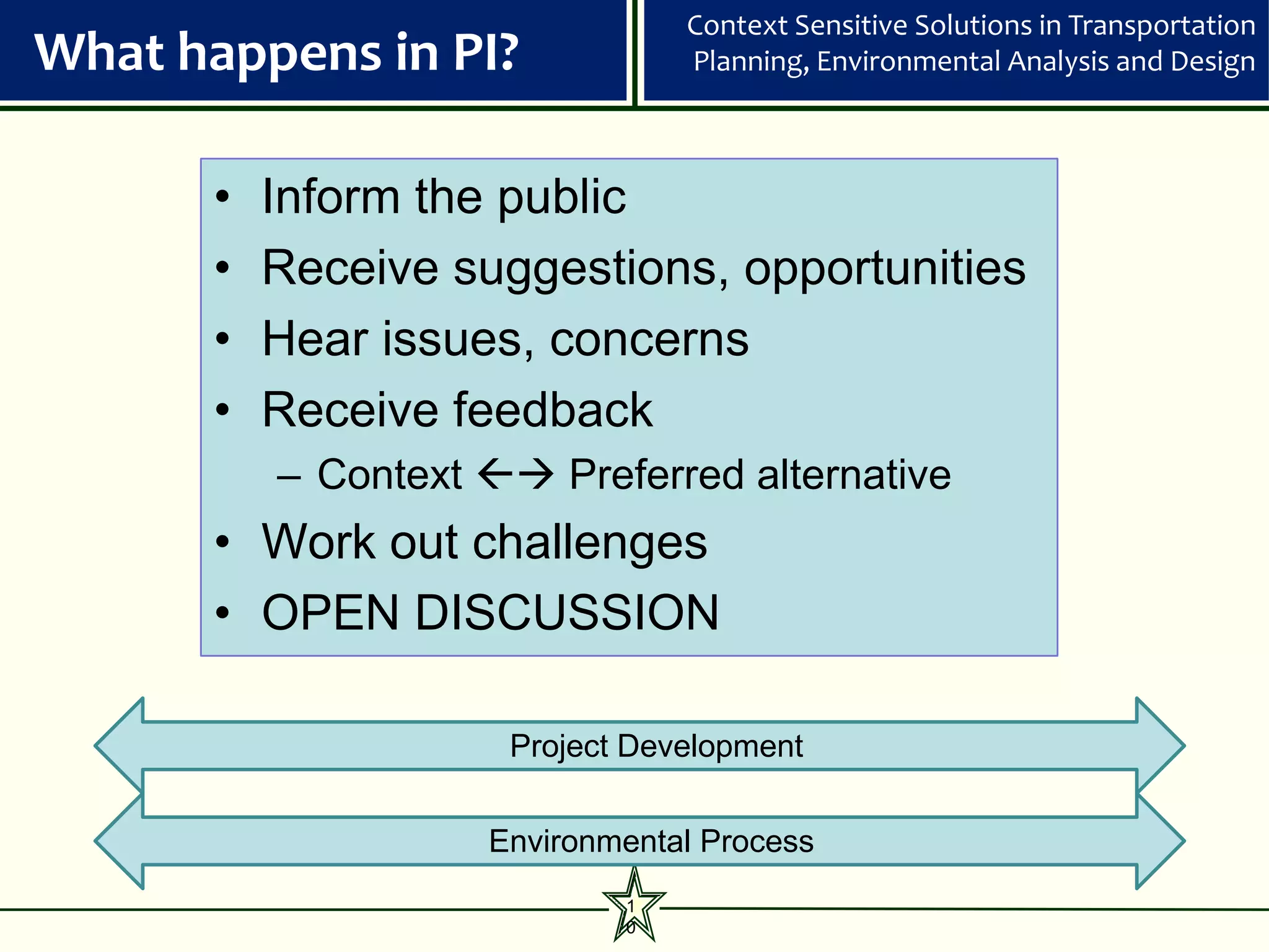 Context Sensitive Solutions in Transportation
What happens in PI?              Planning, Environmental Analysis and Design



       •   Inform the public
       •   Receive suggestions, opportunities
       •   Hear issues, concerns
       •   Receive feedback
           – Context  Preferred alternative
       • Work out challenges
       • OPEN DISCUSSION

                      Project Development

                     Environmental Process
                             1
                             0
 