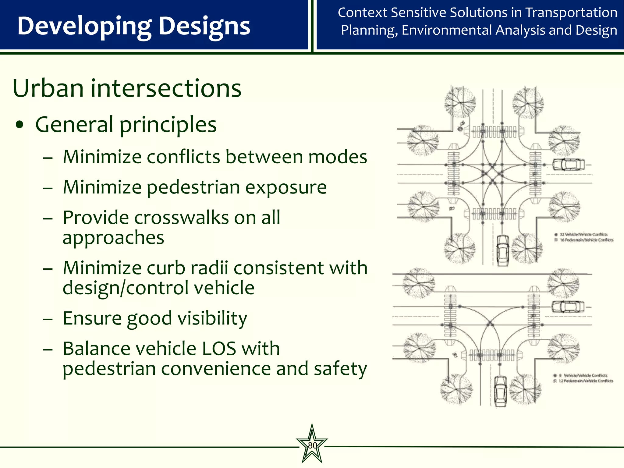 Context Sensitive Solutions in Transportation
Developing Designs                    Planning, Environmental Analysis and Design



Urban intersections
• General principles
   – Minimize conflicts between modes
   – Minimize pedestrian exposure
   – Provide crosswalks on all
     approaches
   – Minimize curb radii consistent with
     design/control vehicle
   – Ensure good visibility
   – Balance vehicle LOS with
     pedestrian convenience and safety


                                 80
 