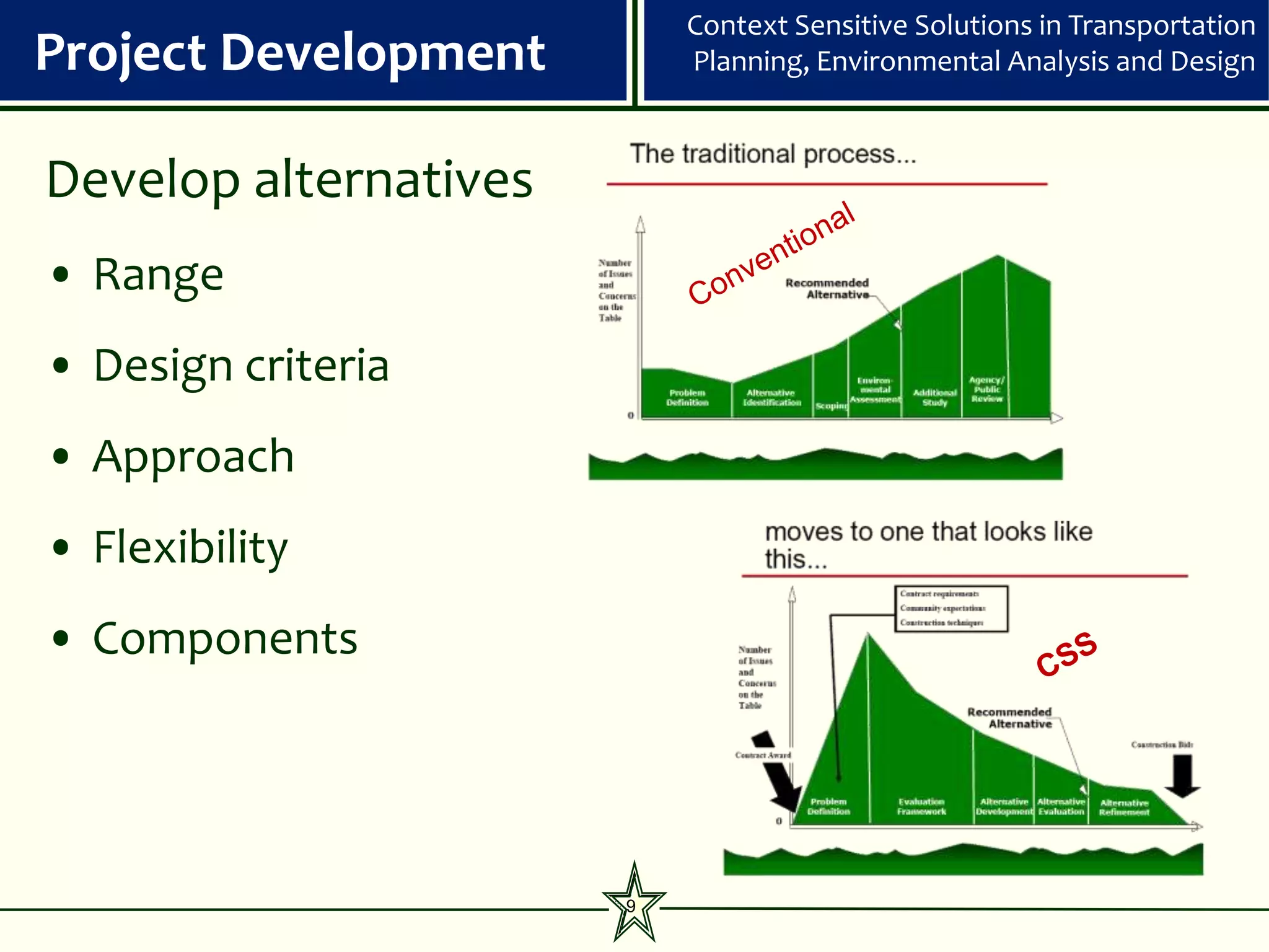 Context Sensitive Solutions in Transportation
Project Development        Planning, Environmental Analysis and Design



Develop alternatives
• Range
• Design criteria
• Approach
• Flexibility
• Components




                       9
 