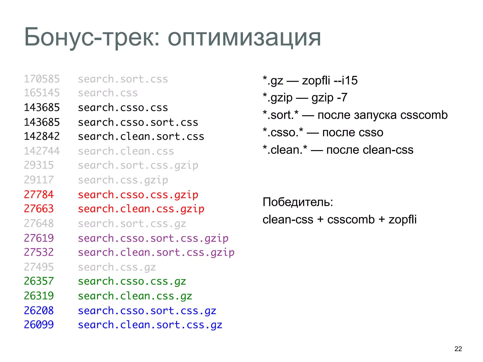 22
Бонус-трек: оптимизация
170585 	search.sort.css	
165145 	search.css	
143685 	search.csso.css	
143685 	search.csso.sort.css	
142842 	search.clean.sort.css	
142744 	search.clean.css	
29315 	search.sort.css.gzip	
29117 	search.css.gzip	
27784 	search.csso.css.gzip	
27663 	search.clean.css.gzip	
27648 	search.sort.css.gz	
27619 	search.csso.sort.css.gzip	
27532 	search.clean.sort.css.gzip	
27495 	search.css.gz	
26357 	search.csso.css.gz	
26319 	search.clean.css.gz	
26208 	search.csso.sort.css.gz	
26099 	search.clean.sort.css.gz	
*.gz — zopfli --i15
*.gzip — gzip -7
*.sort.* — после запуска csscomb
*.csso.* — после csso
*.clean.* — после clean-css
Победитель:
clean-css + csscomb + zopfli
 