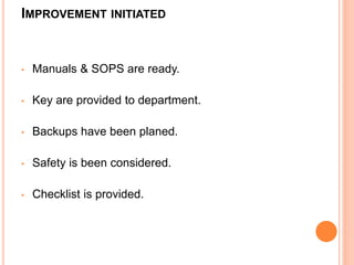 IMPROVEMENT INITIATED
• Manuals & SOPS are ready.
• Key are provided to department.
• Backups have been planed.
• Safety is been considered.
• Checklist is provided.
 