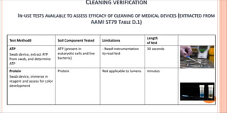 CSSD.pdf