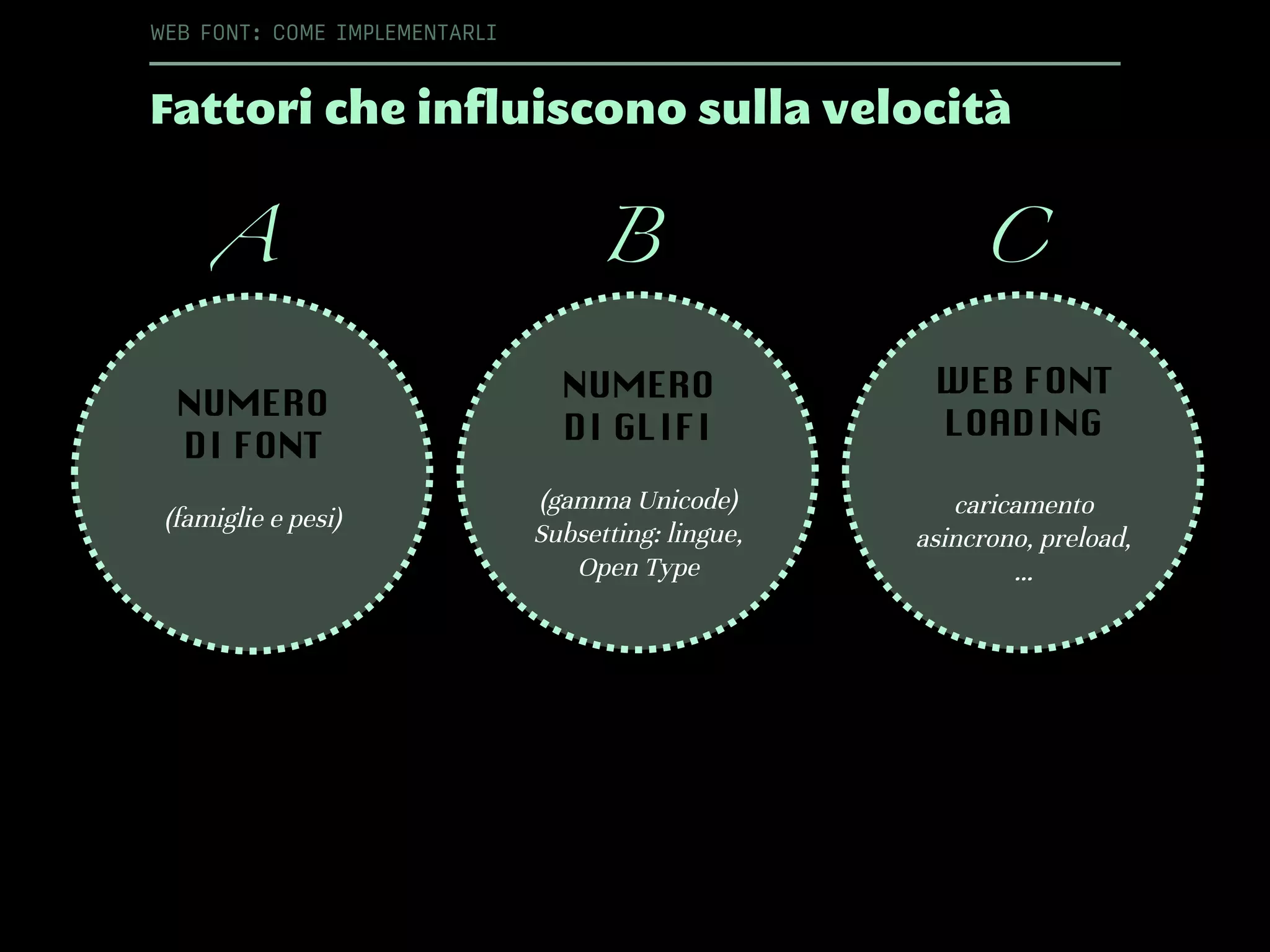 Fattori che influiscono sulla velocità
WEB FONT: COME IMPLEMENTARLI
A B C
NUMERO
DI FONT
(famiglie e pesi)
NUMERO
DI GLIFI
(gamma Unicode)
Subsetting: lingue,
Open Type
WEB FONT
LOADING
caricamento
asincrono, preload,
…
 