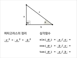 피타고라스의 정리 삼각함수
 