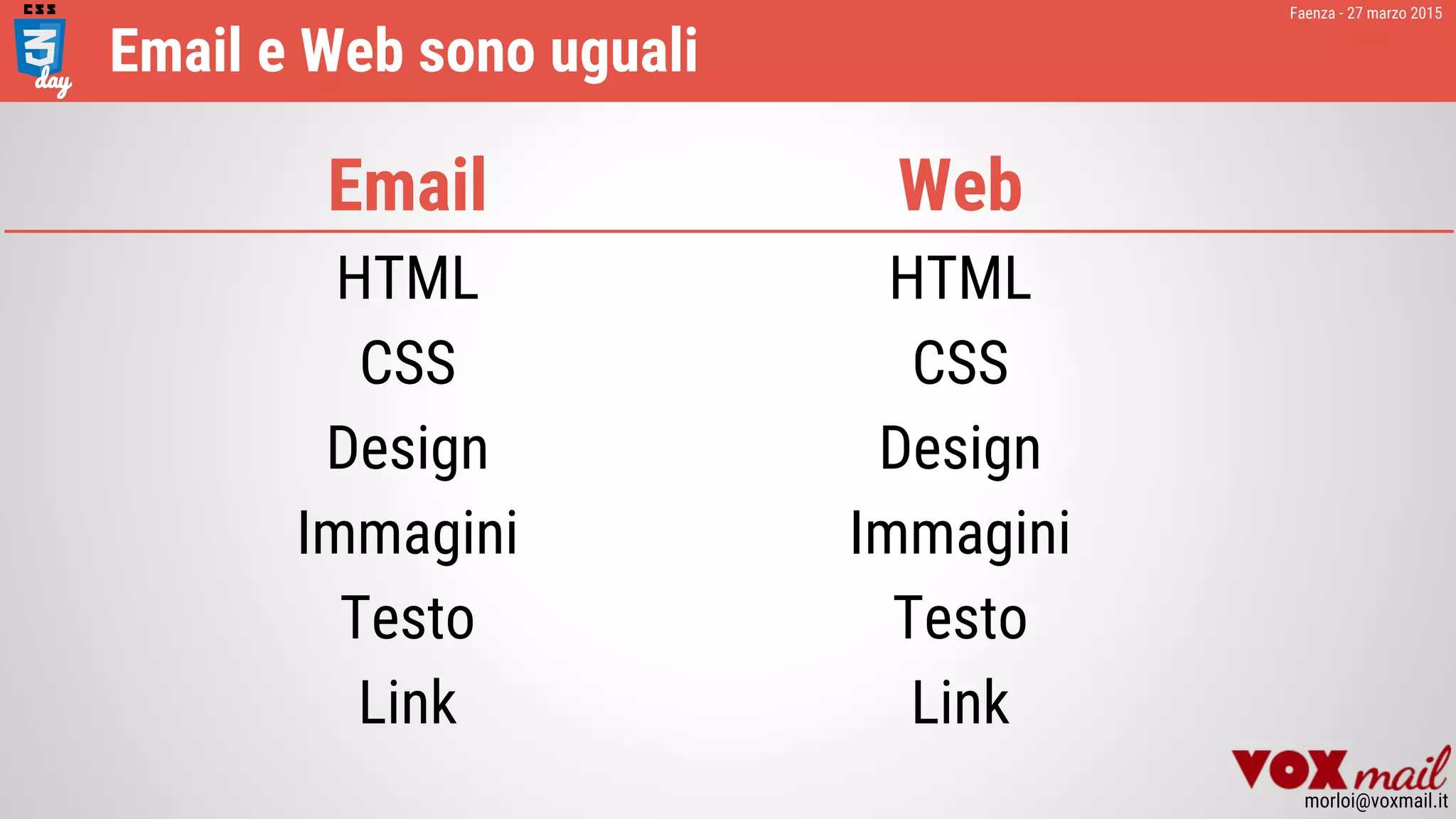 Email
HTML
CSS
Design
Immagini
Testo
Link
Faenza - 27 marzo 2015
morloi@voxmail.it
Email e Web sono uguali
Web
HTML
CSS
Design
Immagini
Testo
Link
 