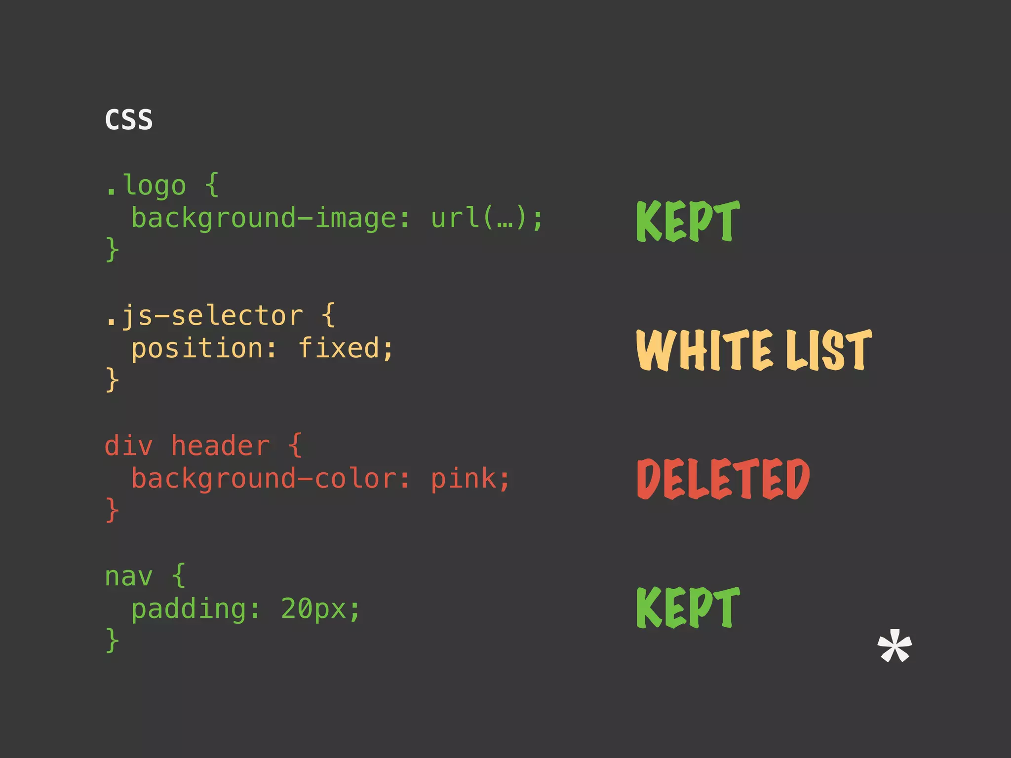 CSS
.logo {
background-image: url(…);
}
.js-selector {
position: fixed;
}
div header {
background-color: pink;
}
nav {
padding: 20px;
}
WHITE LIST
KEPT
DELETED
KEPT
 