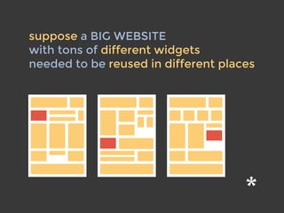 suppose a BIG WEBSITE
with tons of different widgets
needed to be reused in different places
 