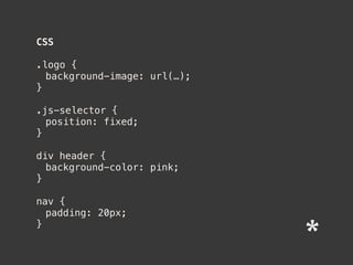 CSS
.logo {
background-image: url(…);
}
.js-selector {
position: fixed;
}
div header {
background-color: pink;
}
nav {
padding: 20px;
}
 