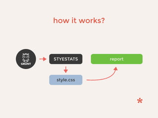 how it works?
STYESTATS
style.css
report
 