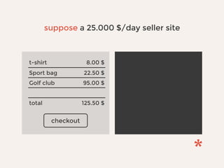 checkout
t-shirt 8.00 $
Sport bag 22.50 $
Golf club 95.00 $
total 125.50 $
suppose a 25.000 $/day seller site
 