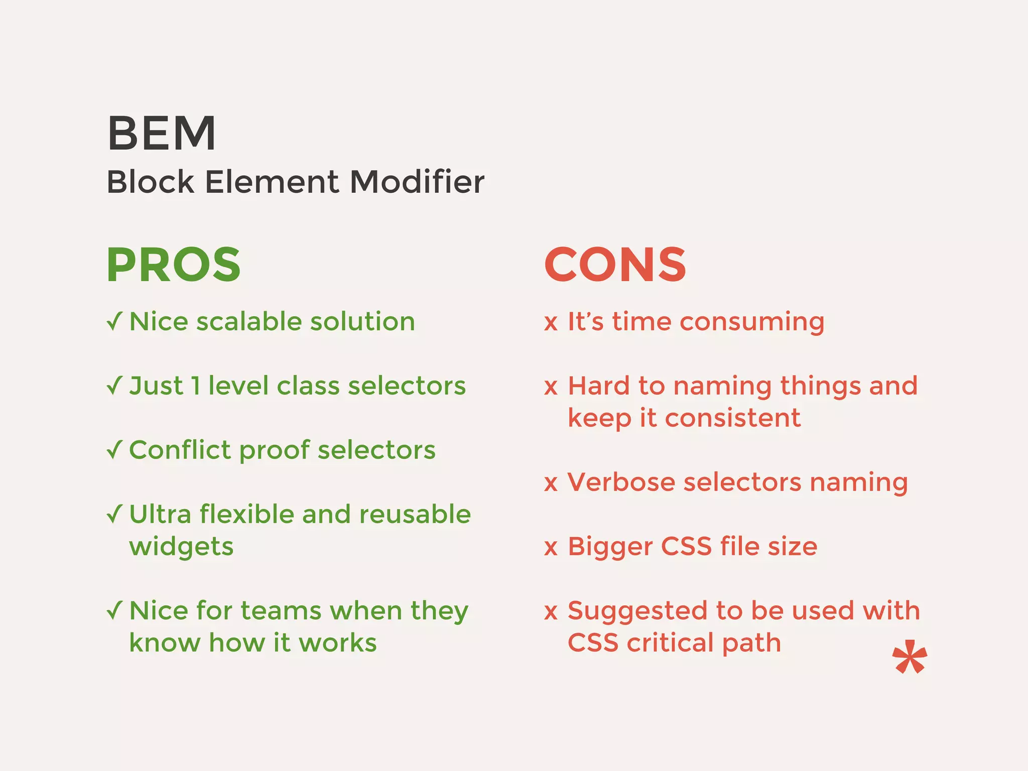 BEM 
Block Element Modifier
CONS
x It’s time consuming 
x Hard to naming things and
keep it consistent 
x Verbose selectors naming 
x Bigger CSS file size 
x Suggested to be used with
CSS critical path
PROS
✓Nice scalable solution 
✓Just 1 level class selectors 
✓Conflict proof selectors 
✓Ultra flexible and reusable
widgets 
✓Nice for teams when they
know how it works
 