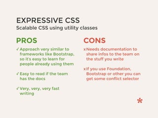 EXPRESSIVE CSS 
Scalable CSS using utility classes
CONS
xNeeds documentation to
share infos to the team on
the stuff you write 
xIf you use Foundation,
Bootstrap or other you can
get some conflict selector
PROS
✓Approach very similar to
frameworks like Bootstrap,
so it’s easy to learn for
people already using them 
✓Easy to read if the team
has the docs 
✓Very, very, very fast
writing
 