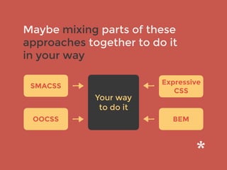 Maybe mixing parts of these
approaches together to do it 
in your way
SMACSS
OOCSS
Expressive
CSS
BEM
Your way
to do it
 