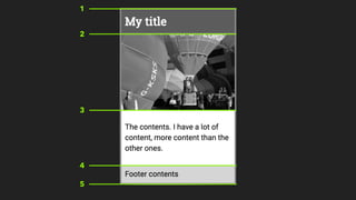 .card {
border: 4px solid rgb(24,154,153);
background-color: #fff;
grid-row: auto / span 4;
display: subgrid;
}
display: subgrid
The card is a direct child of the grid
so needs to span four rows of the grid
to make room for the four rows in the
subgridded internals. 
 
display: subgrid means the card now
uses the tracks of the parent grid.
 