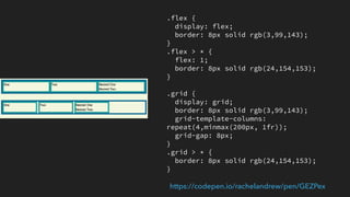 .nested {
display: contents;
}
https://codepen.io/rachelandrew/pen/GEZPex
Needs Firefox or Chrome Canary
 