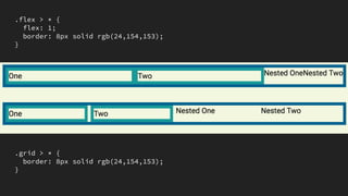.card {
border: 4px solid rgb(24,154,153);
background-color: #fff;
display: contents;
}
display: contents
We add this to the direct child of the
grid container.
https://codepen.io/rachelandrew/pen/QgNJYa
 