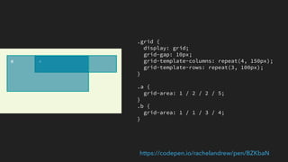CSS Logical Properties
“This module introduces logical properties and
values that provide the author with the ability to
control layout through logical, rather than physical,
direction and dimension mappings. The module
deﬁnes logical properties and values for the
features deﬁned in CSS2.1. These properties are
writing-mode relative equivalents of their
corresponding physical properties.”
 