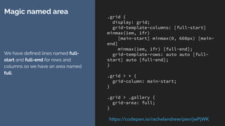 Named lines create a named area
which in turn can be used as
named lines.
 