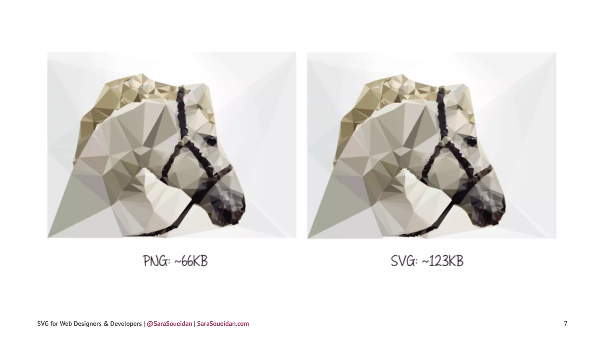 SVG for Web Designers & Developers | @SaraSoueidan | SaraSoueidan.com 7
 