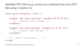 Multiple SVG files (e.g. icons) are combined into one SVG
file using <symbol>s
<svg style="display: none;">
<symbol id="icon-twitter" viewBox="0 0 35 35">
<!-- Twitter icon markup -->
</symbol>
<symbol id="icon-github" viewBox="0 0 35 35">
<!-- Github icon markup -->
</symbol>
<!-- more icons here... -->
</svg>
SVG for Web Designers & Developers | @SaraSoueidan | SaraSoueidan.com 50
 