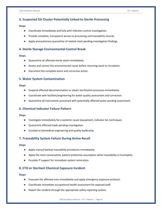 CSSD Excellence Manual Dr J L Meena
CSSD Excellence Manual – Dr J L Meena | Page 41
3. Suspected SSI Cluster Potentially Linked to Sterile Processing
Steps
● Coordinate immediately and fully with infection control investigation.
● Provide complete, transparent access to processing and traceability records.
● Apply precautionary quarantine of related stock pending investigation findings.
4. Sterile Storage Environmental Control Break
Steps
● Quarantine all affected sterile stock immediately.
● Assess and correct the environmental cause before returning stock to circulation.
● Document the complete event and corrective action.
5. Water System Contamination
Steps
● Suspend affected decontamination or steam sterilization processes immediately.
● Coordinate with facilities/engineering for water quality assessment and correction.
● Quarantine all instruments processed with potentially affected water pending assessment.
6. Chemical Indicator Failure Pattern
Steps
● Investigate immediately for a systemic cause (equipment, indicator lot, technique).
● Quarantine affected loads pending investigation.
● Escalate to biomedical engineering and quality leadership.
7. Traceability System Failure During Active Recall
Steps
● Apply manual backup traceability procedures immediately.
● Apply the most conservative, patient-protective assumption when traceability is incomplete.
● Escalate IT support for immediate system restoration.
8. ETO or Sterilant Chemical Exposure Incident
Steps
● Evacuate the affected area immediately and apply emergency exposure protocol.
● Coordinate immediate occupational health assessment for exposed staff.
● Report the incident through the appropriate safety reporting system.
 
