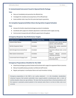 CSSD Excellence Manual Dr J L Meena
CSSD Excellence Manual – Dr J L Meena | Page 42
9. Contaminated Instrument Found in Opened Sterile Package
Steps
● Stop use immediately and quarantine the affected tray.
● Investigate the complete processing history of the affected load.
● Assess whether other trays from the same load require quarantine.
10. Complete Equipment/Utility Failure During Active Surgical Schedule
Steps
● Activate the facility's downtime/contingency protocol immediately.
● Coordinate with surgery for schedule adjustment or alternative sterile supply sourcing.
● Communicate transparently with affected surgical teams throughout.
Emergency Response: Key Performance Targets
Emergency Scenario Maximum Response Time Key Action
Positive BI After Release Immediate Quarantine stock; identify affected
patients; notify stakeholders
Sterilizer Equipment Failure Immediate Remove from service; quarantine
affected loads
Sterile Storage Environmental Break Immediate Quarantine affected stock; correct
cause
Water System Contamination Immediate Suspend affected processes;
coordinate correction
Contaminated Sterile Package Found Immediate Stop use; quarantine; investigate
processing history
Emergency Preparedness Checklist for the CSSD
● Downtime/contingency protocol tested and functional with surgery for equipment failure scenarios.
● Manual traceability backup procedure verified and staff-trained.
● Regular participation in sterilization failure and recall simulation training.
Emergency preparedness in the CSSD is not a policy statement — it is the immediate, standardized,
rehearsed response that protects potentially many surgical patients simultaneously when a chain of
sterility discipline shows any sign of failure. The team that has practiced these critical presentations until
the response is automatic protects patients in the moments when there is no time to think, only to act
correctly.
 