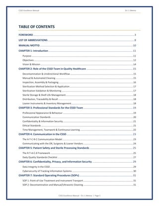 CSSD Excellence Manual Dr J L Meena
CSSD Excellence Manual – Dr J L Meena | Page 5
TABLE OF CONTENTS
FOREWORD............................................................................................................................................3
LIST OF ABBREVIATIONS........................................................................................................................8
MANUAL MOTTO.................................................................................................................................10
CHAPTER 1: Introduction.....................................................................................................................11
Purpose...........................................................................................................................................................11
Objectives .......................................................................................................................................................12
Vision & Mission .............................................................................................................................................14
CHAPTER 2: Role of the CSSD Team in Quality Healthcare ................................................................15
Decontamination & Unidirectional Workflow................................................................................................15
Manual & Automated Cleaning ......................................................................................................................15
Inspection, Assembly & Packaging..................................................................................................................16
Sterilization Method Selection & Application.................................................................................................17
Sterilization Validation & Monitoring.............................................................................................................17
Sterile Storage & Shelf-Life Management.......................................................................................................18
Distribution, Traceability & Recall ..................................................................................................................18
Loaner Instruments & Inventory Management..............................................................................................18
CHAPTER 3: Professional Standards for the CSSD Team ....................................................................19
Professional Appearance & Behaviour ...........................................................................................................19
Communication Standards .............................................................................................................................20
Confidentiality & Information Security...........................................................................................................21
Ethical Standards ............................................................................................................................................21
Time Management, Teamwork & Continuous Learning.................................................................................22
CHAPTER 4: Communication in the CSSD............................................................................................23
The A-T-C-R-C Communication Model............................................................................................................23
Communicating with the OR, Surgeons & Loaner Vendors............................................................................24
CHAPTER 5: Patient Safety and Sterile Processing Standards............................................................25
The R-T-A-C-A Framework ..............................................................................................................................25
Daily Quality Standards Checklist ...................................................................................................................27
CHAPTER 6: Confidentiality, Privacy, and Information Security ........................................................29
Data Integrity in the CSSD...............................................................................................................................29
Cybersecurity of Tracking Information Systems .............................................................................................30
CHAPTER 7: Standard Operating Procedures (SOPs)..........................................................................31
SOP 1: Point-of-Use Treatment and Instrument Transport............................................................................31
SOP 2: Decontamination and Manual/Ultrasonic Cleaning............................................................................31
 