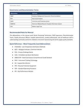 CSSD Excellence Manual Dr J L Meena
CSSD Excellence Manual – Dr J L Meena | Page 8
Governance and Documentation Terms
Abbreviation Full Form
SBAR Situation, Background, Assessment, Recommendation
RCA Root Cause Analysis
CAPA Corrective and Preventive Action
EMR/HIS Electronic Medical Record / Hospital Information System
MLC Medico-Legal Case
Recommended Note for Manual
The abbreviations in this manual assist Sterile Processing Technicians, CSSD Supervisors, Decontamination
Teams, Quality Assurance Officers, hospital administrators, quality professionals, and all healthcare staff in
understanding commonly used terms related to instrument reprocessing and sterile supply quality standards.
Quick Reference – Most Frequently Used Abbreviations
● ETO/H2O2 – Low-Temperature Sterilization Methods
● BI/CI – Biological Indicator / Chemical Indicator
● PCD – Process Challenge Device
● IUSS – Immediate Use Steam Sterilization
● AAMI ST79 – Steam Sterilization Comprehensive Guide Standard
● RFID – Instrument Tracking Technology
● SSI – Surgical Site Infection
● PPE – Personal Protective Equipment
● SOP – Standard Operating Procedure
● KPI – Key Performance Indicator
 