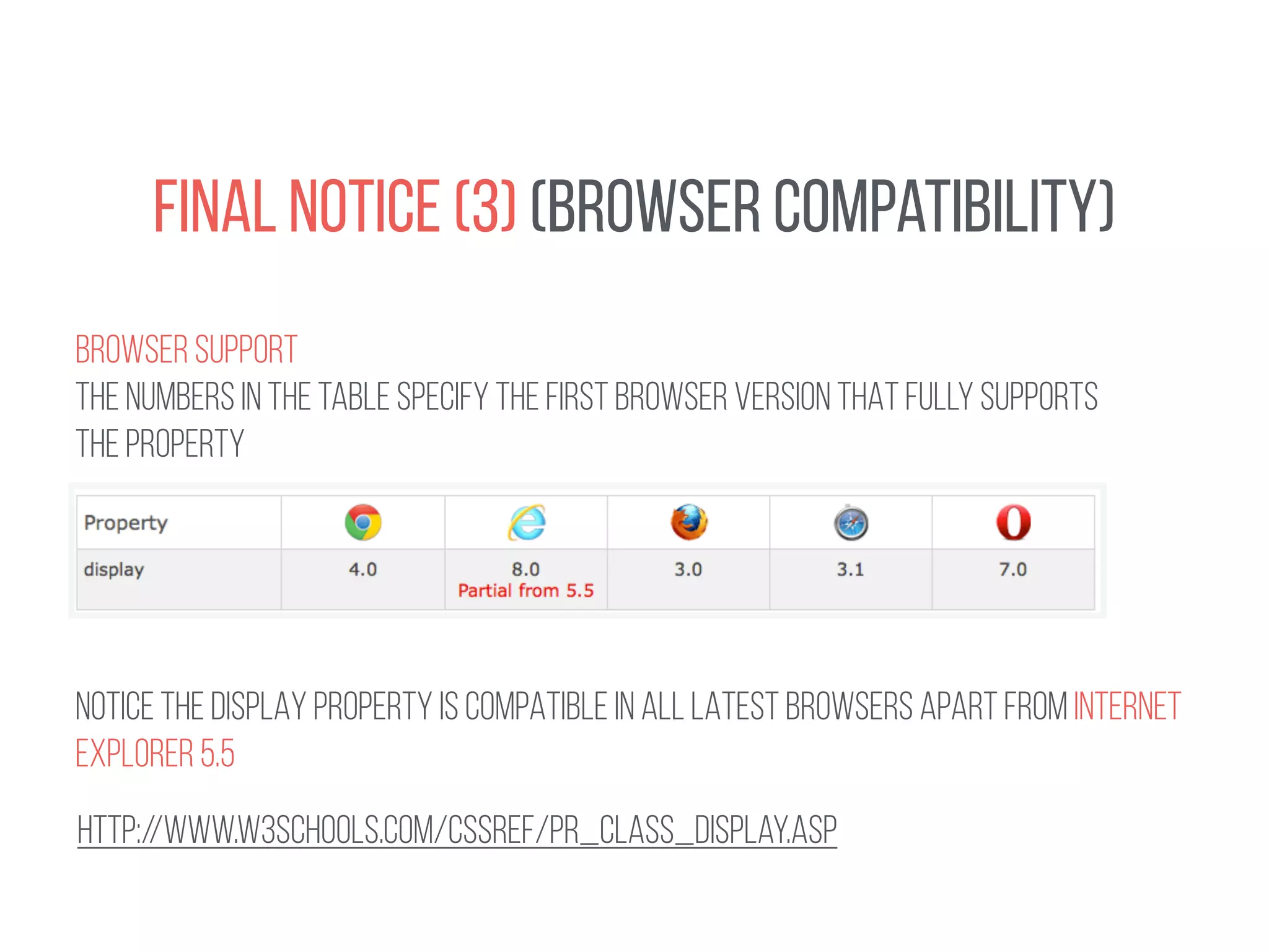 FINAL NOTICE (3) (Browser compatibility) 
BROWSER SUPPORT 
THE NUMBERS IN THE TABLE SPECIFY THE FIRST BROWSER VERSION THAT FULLY SUPPORTS 
THE PROPERTY 
NOTICE THE DISPLAY PROPERTY IS COMPATIBLE IN ALL LATEST Browsers apart from Internet 
explorEr 5.5 
http://www.w3schools.com/cssref/pr_class_display.asp 
 