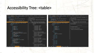 Accessibility Tree: <caption>
 