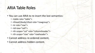 ARIA Table Roles
• Do not use ARIA grid roles,
• Test with a screen reader,
• If your tables are generated from script, up...