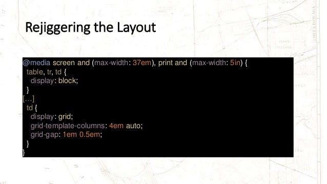 wcbuf css display properties versus html semantics
