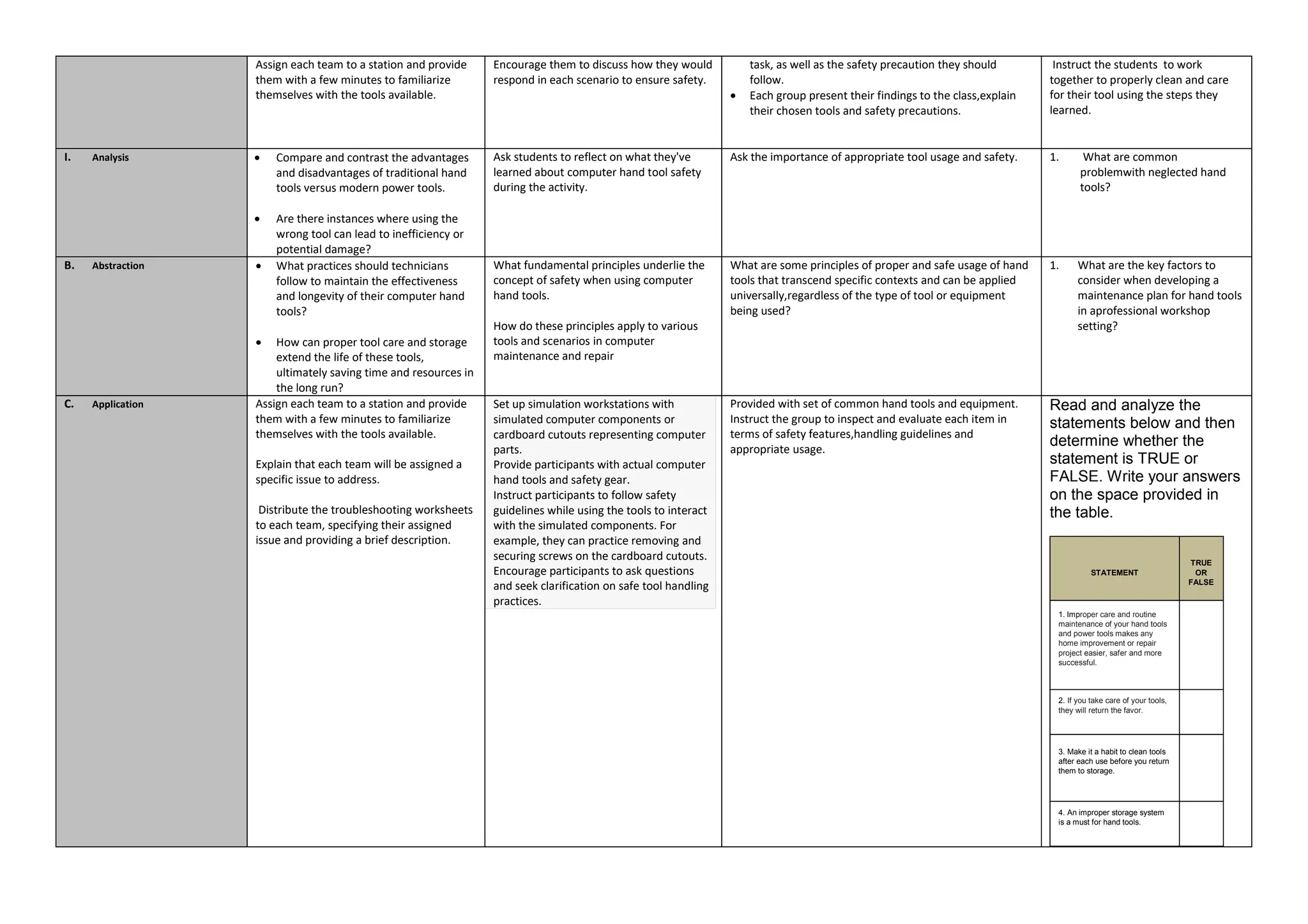 COMPUTER SYSTEM SERVICING DAILLLY LESSON | DOCX