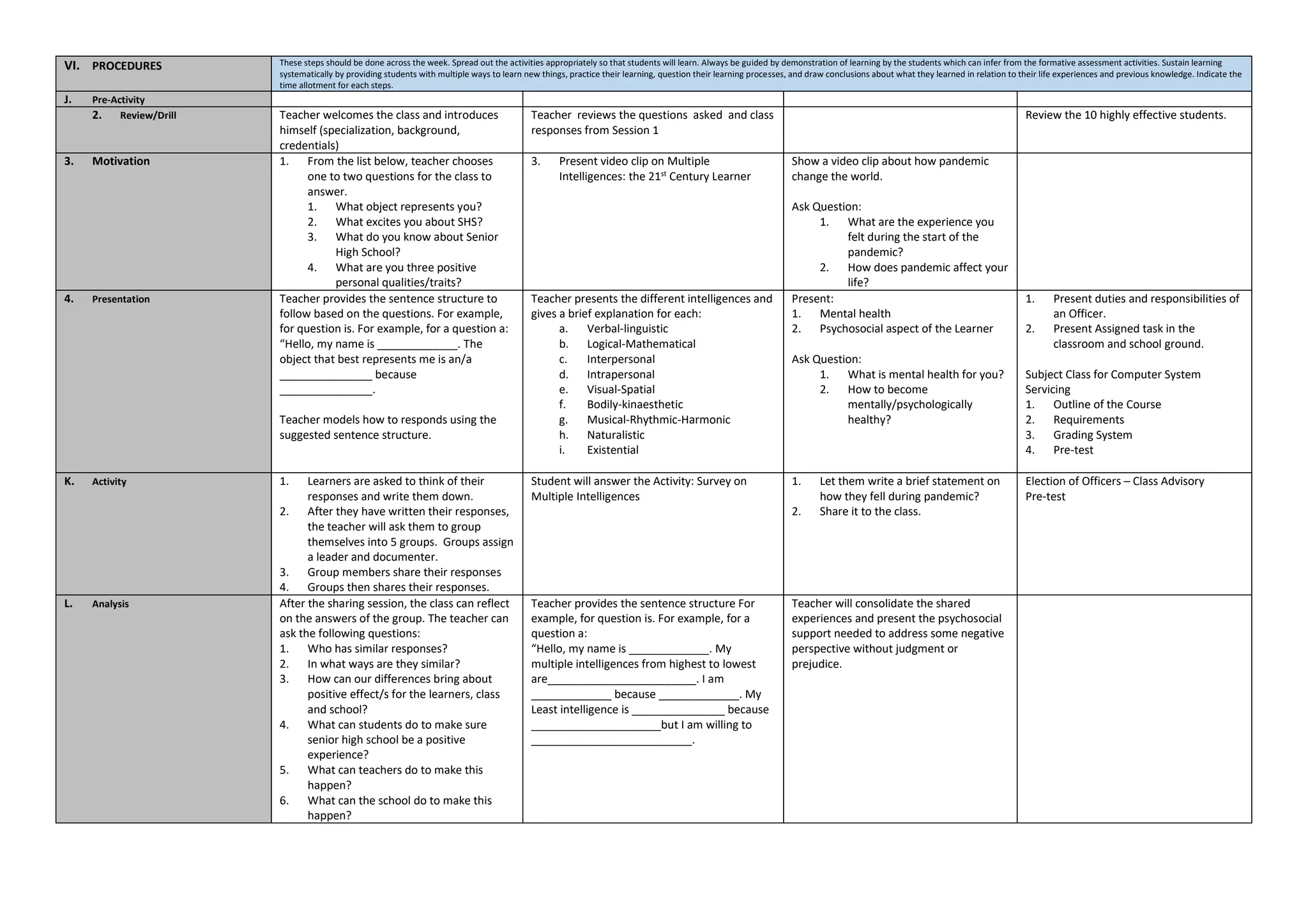 COMPUTER SYSTEM SERVICING DAILLLY LESSON | DOCX